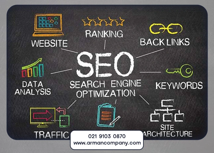 سئو در شیراز