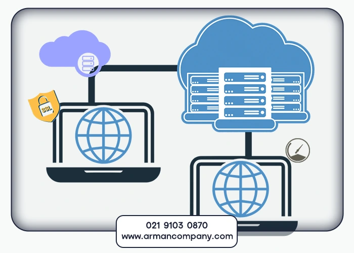 هاست و دامنه را از کجا بخرم؟