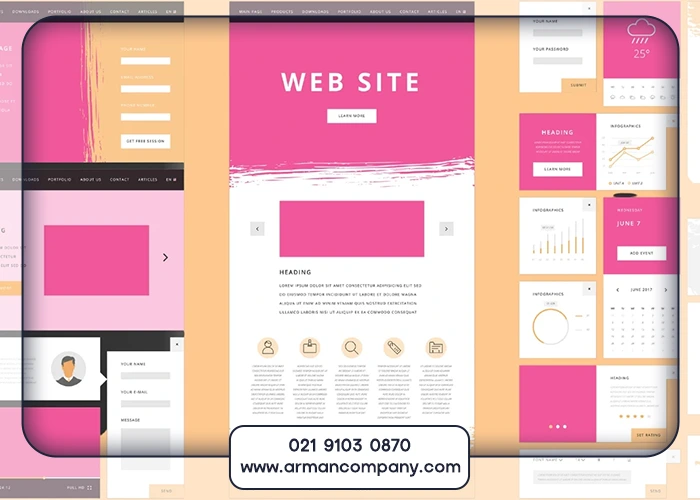 چطور خدمات طراحی سایت بفروشم؟ راهنمای جامع برای فروش حرفه‌ای